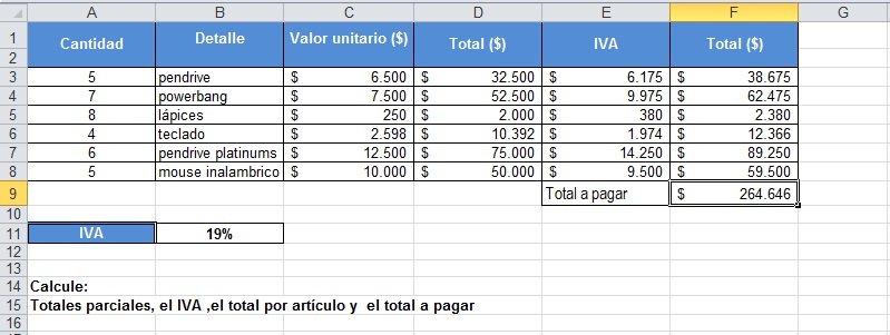 Ejercicios De Excel Intermedio Gratis Ejercicios Resueltos